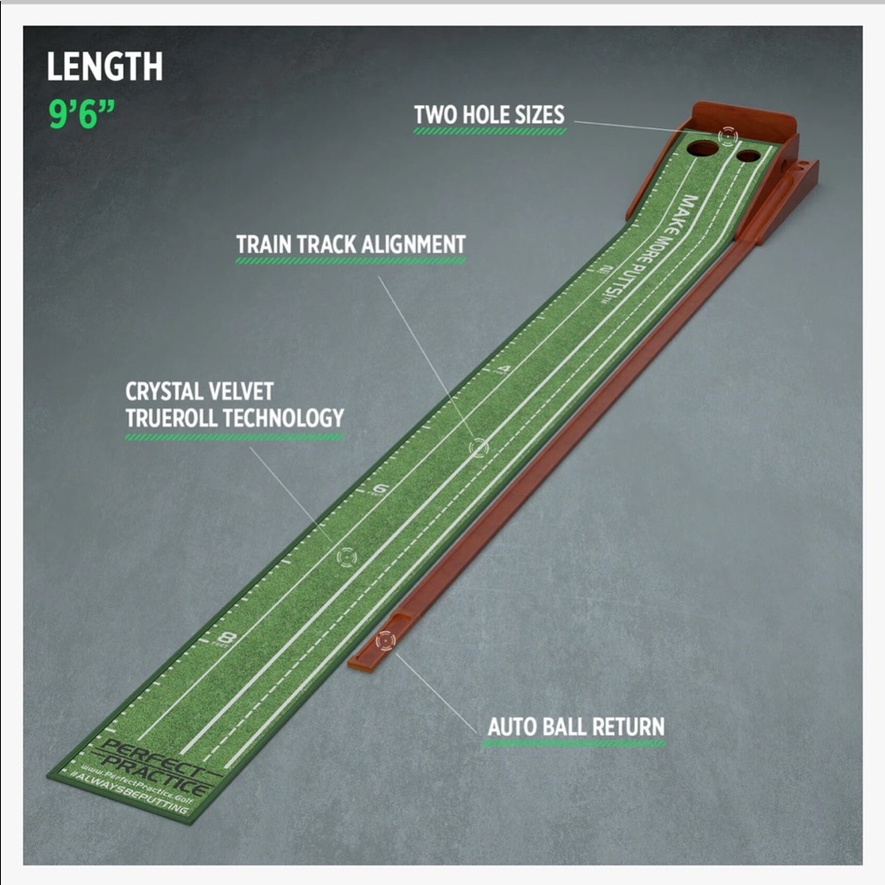 Perfect Practice Putting Mat